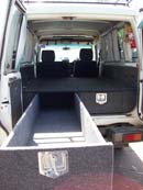 Drawer Systems